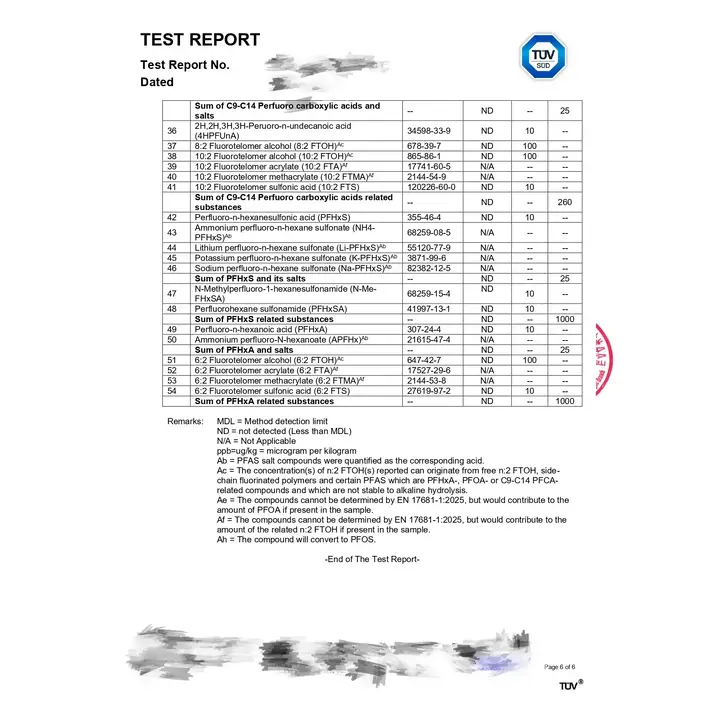 pfas-report-5.webp