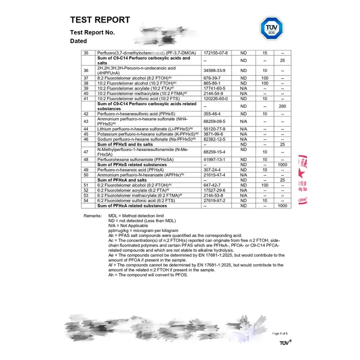 pfas-report-3.webp