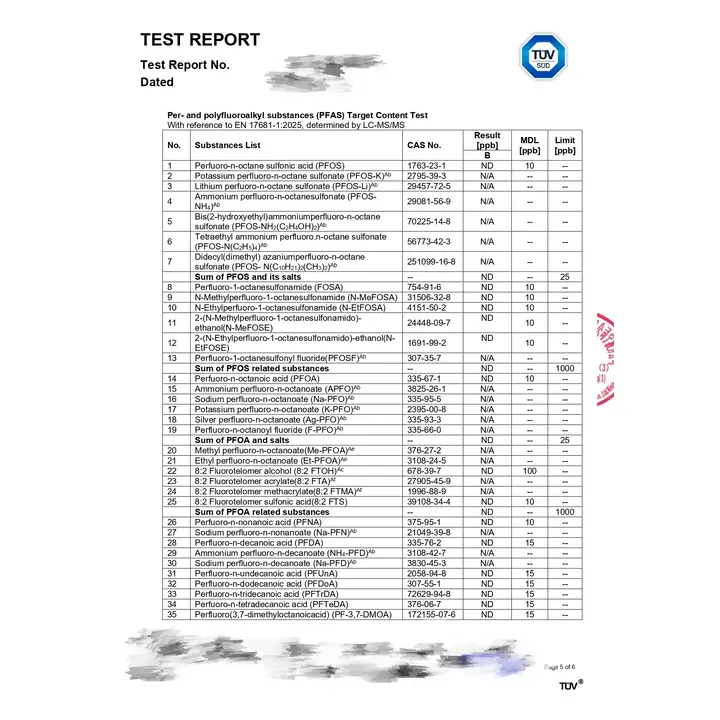 pfas-report-4.webp
